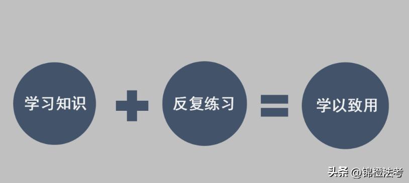 多次考不过还要继续去练车吗,法考为什么几年都考不过