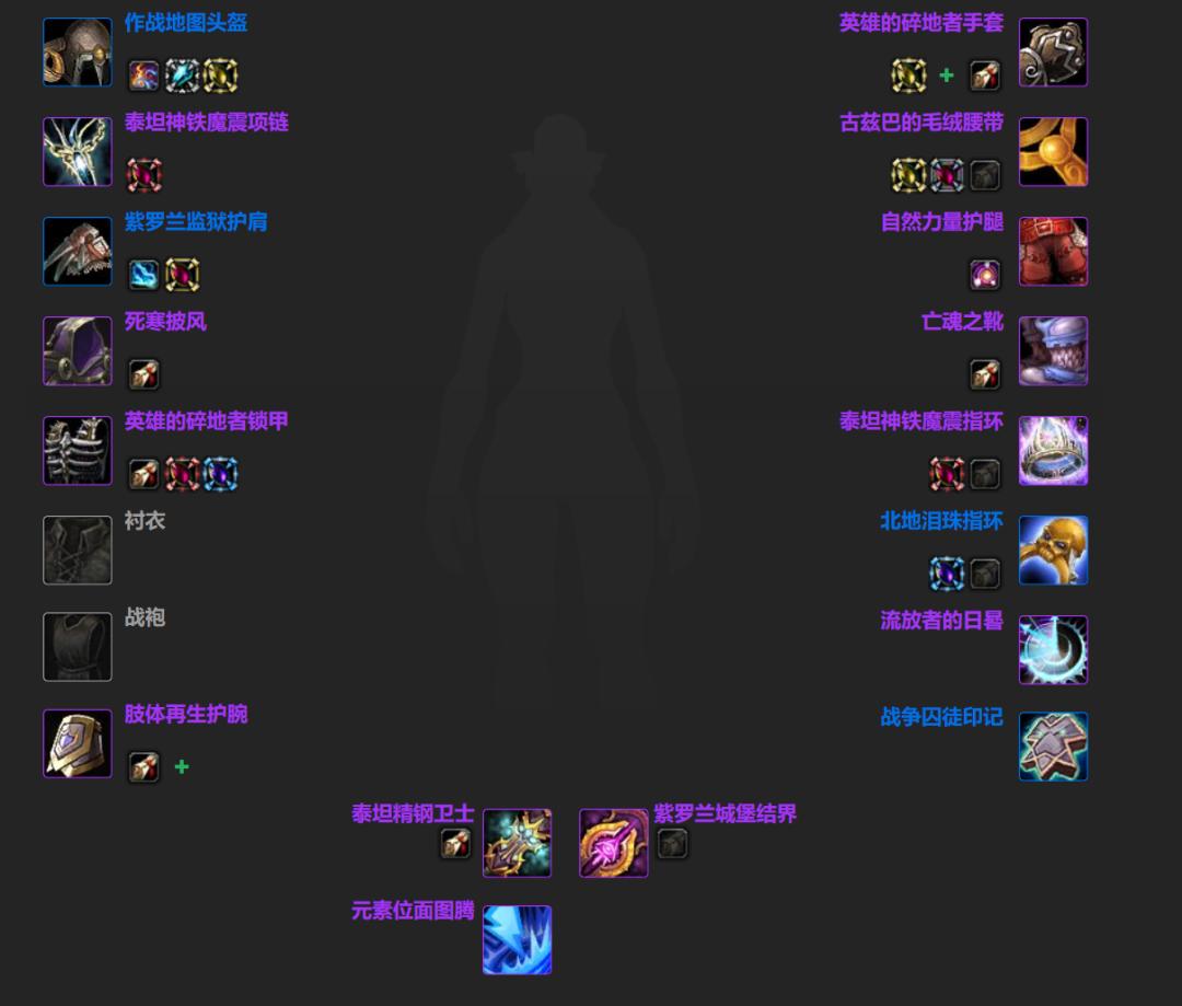 魔兽世界怀旧服WLK全职业天赋,魔兽世界wlkp4阶段法师bis装备