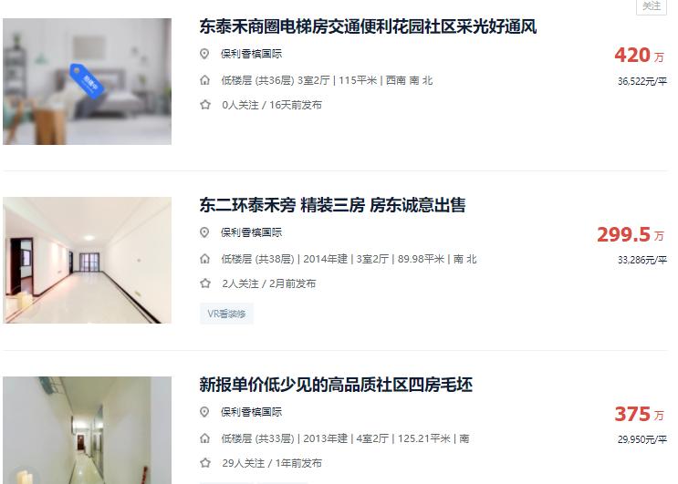 一个月涨2537元/㎡！半年涨27万！福州热门成交小区曝光