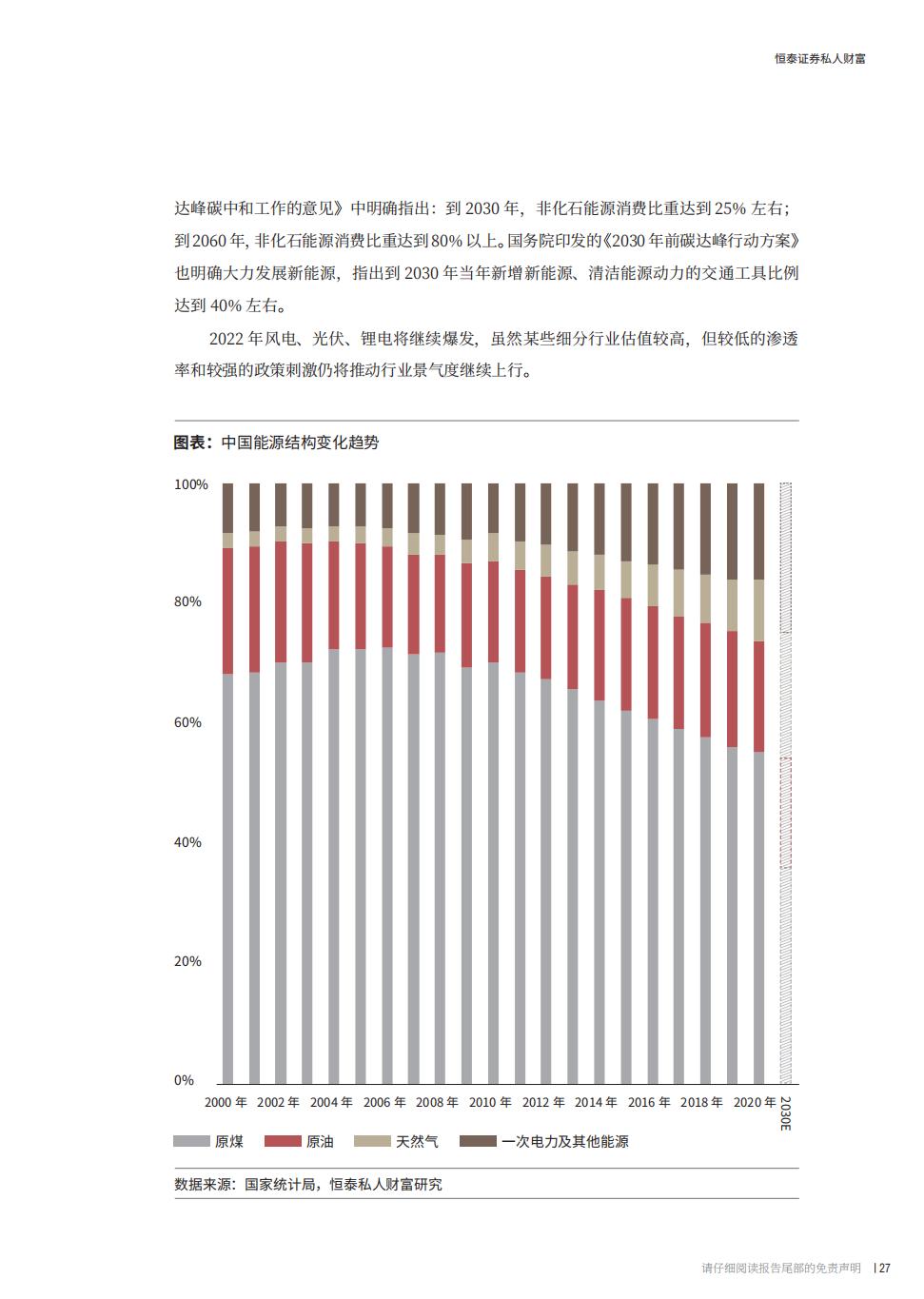 2022股票投资案例分析报告,2022年证券投资宏观经济形势分析