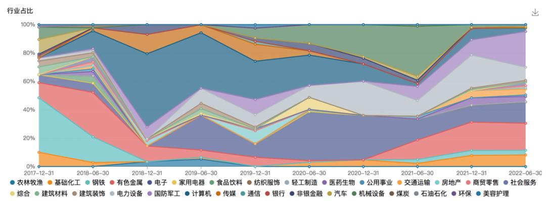 华安成长先锋基金,华安成长先锋混合基金怎么样