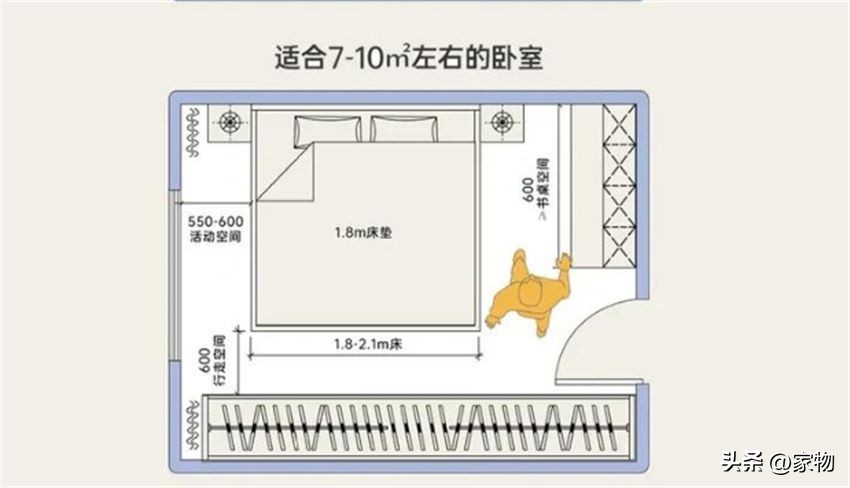 卧室床选1.5米还是1.8米的好,卧室床铺选1.8米的还是1.5米的
