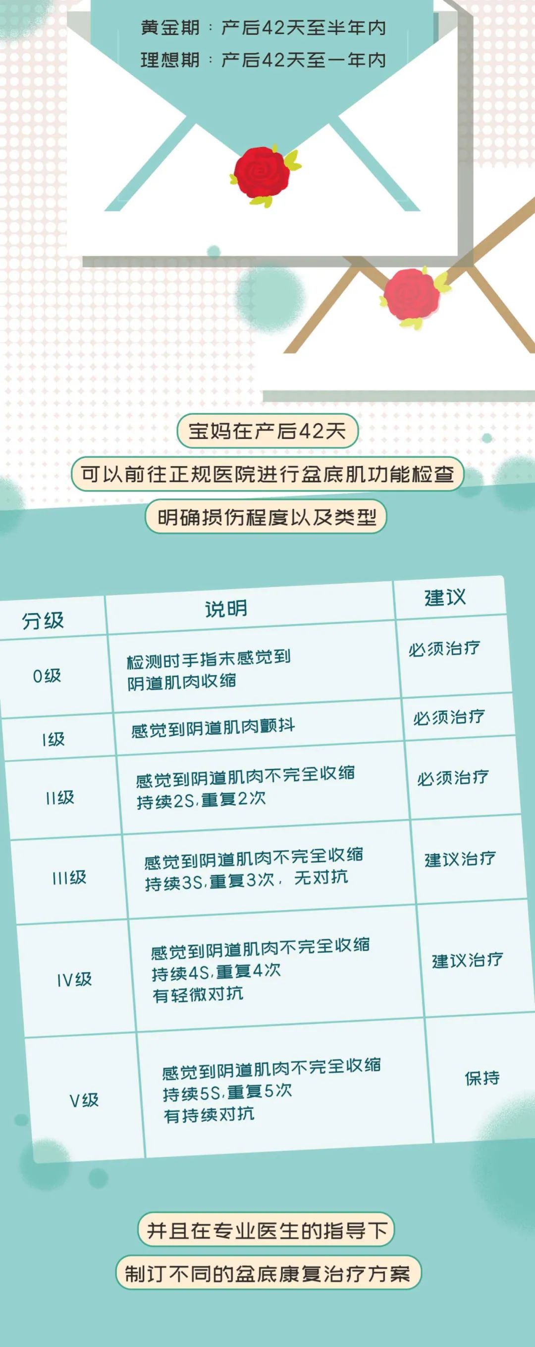 被误解的腘绳肌,被误解妇科疾病有哪些
