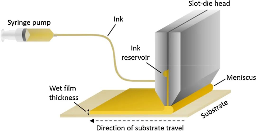 锂电工艺改进与工艺优化,锂电化成工艺新技术