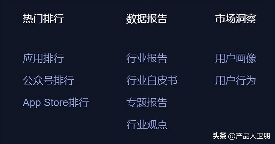 2022年产品人必备的39个行研网站（2.0版）