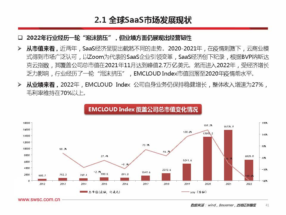 云计算新技术与趋势,云计算的趋势与发展