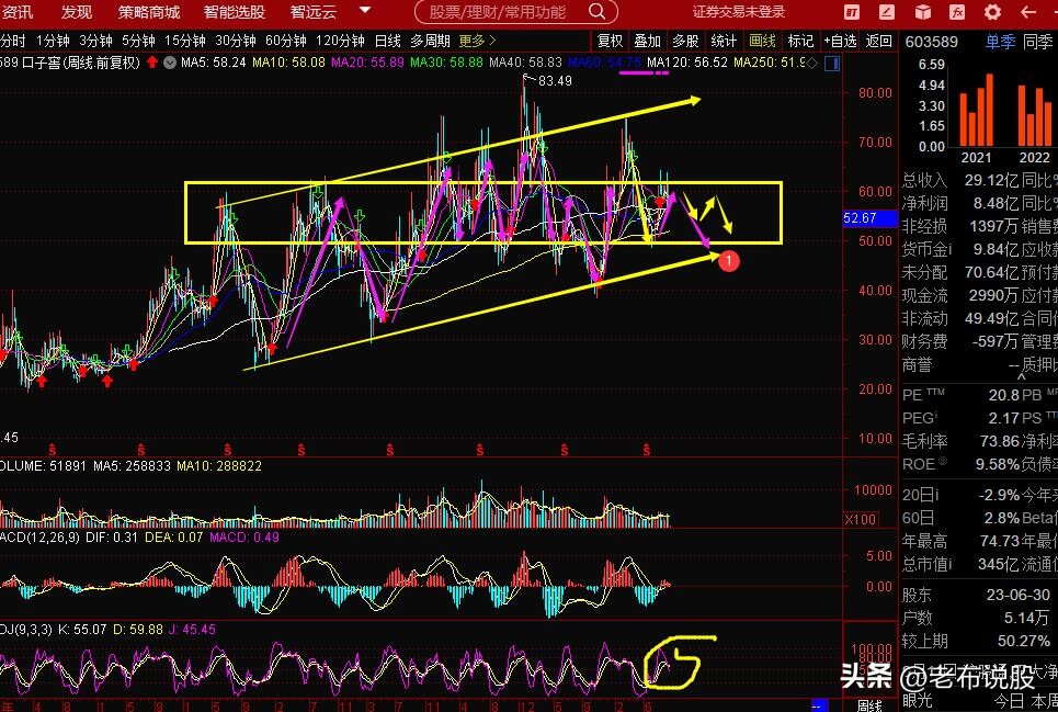 金徽酒现超级大单价格,2024金徽酒年报预测