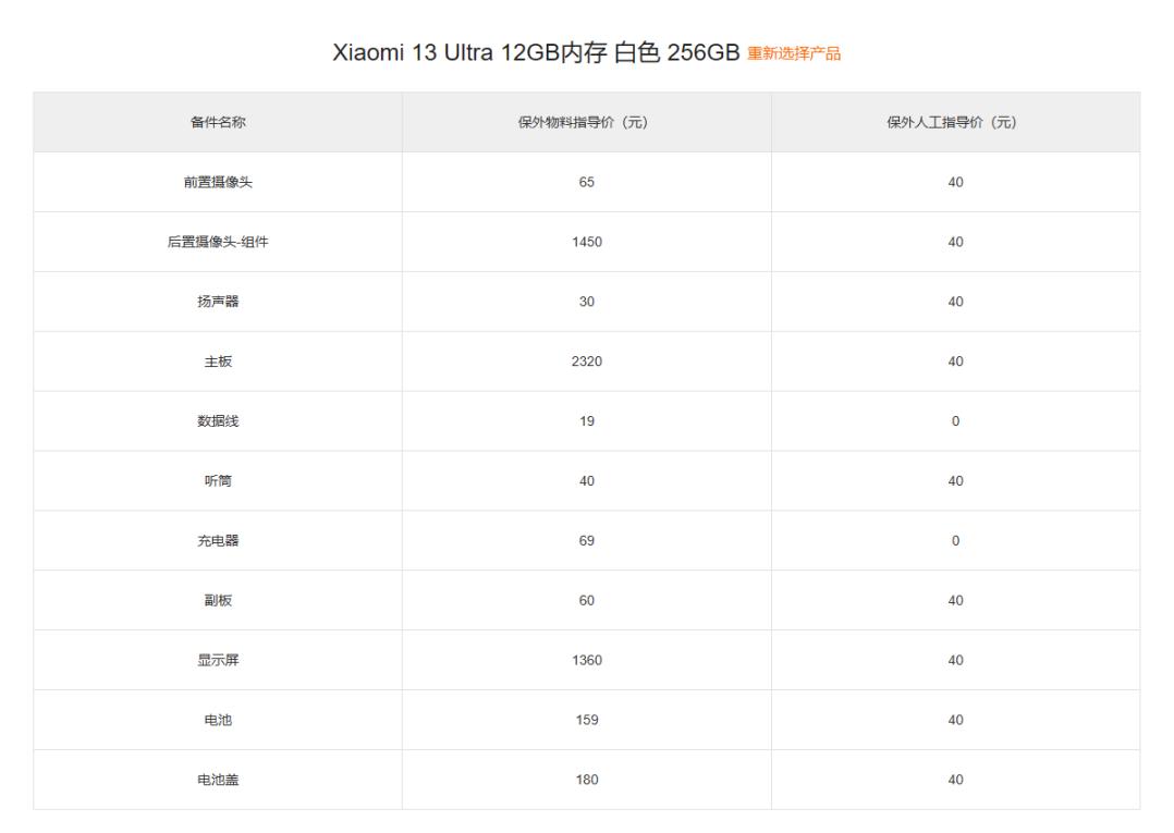 小米13ultra维修价,小米13ultra官方维修报价