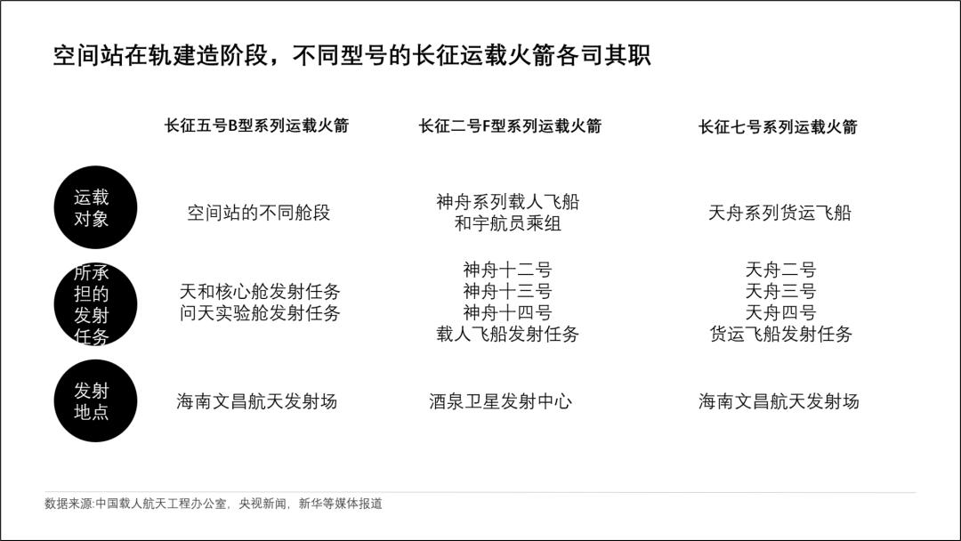 ppt太难怎么办,一个很简单的ppt却要改无数遍