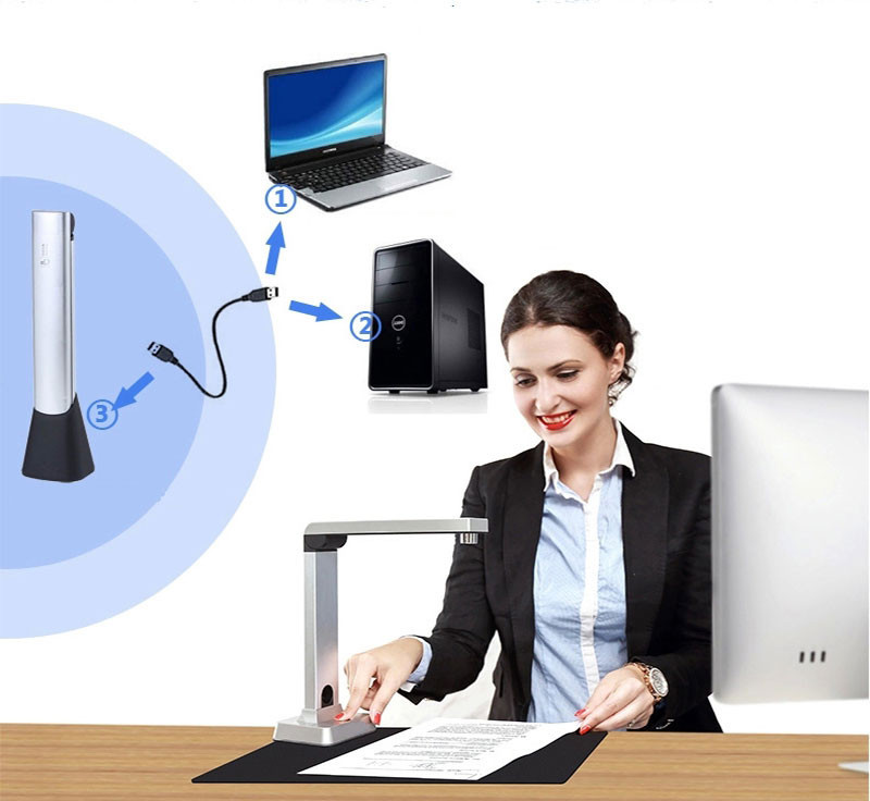 仅需三分钟让你迅速了解高拍仪,高拍仪的常见问题