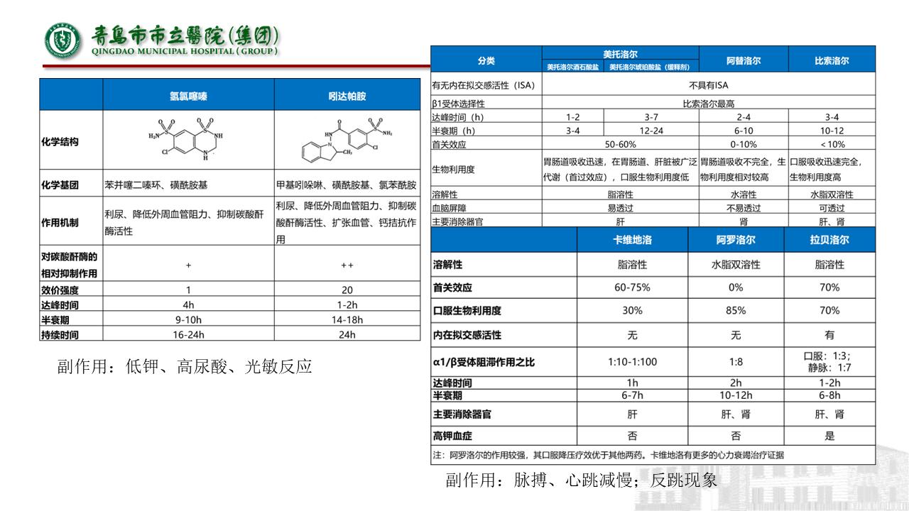 神经内科疾病临床诊疗思维,神经内科理论知识总结