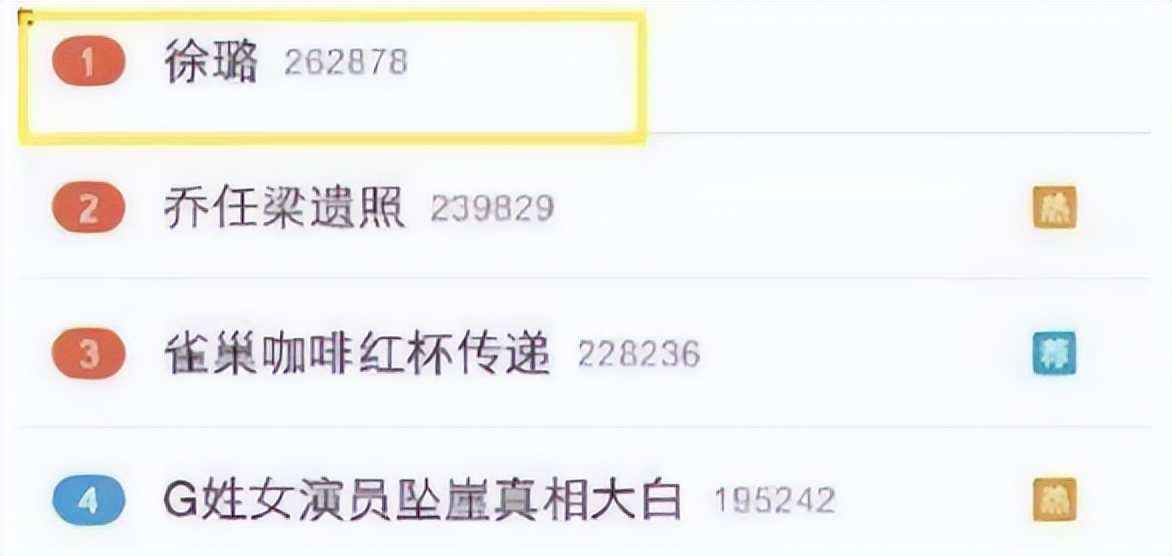 乔任梁徐璐张铭恩完整版,乔任梁徐璐张铭恩