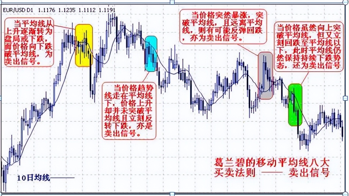 日内t+0如何做,日内交易做t+0的基本技巧