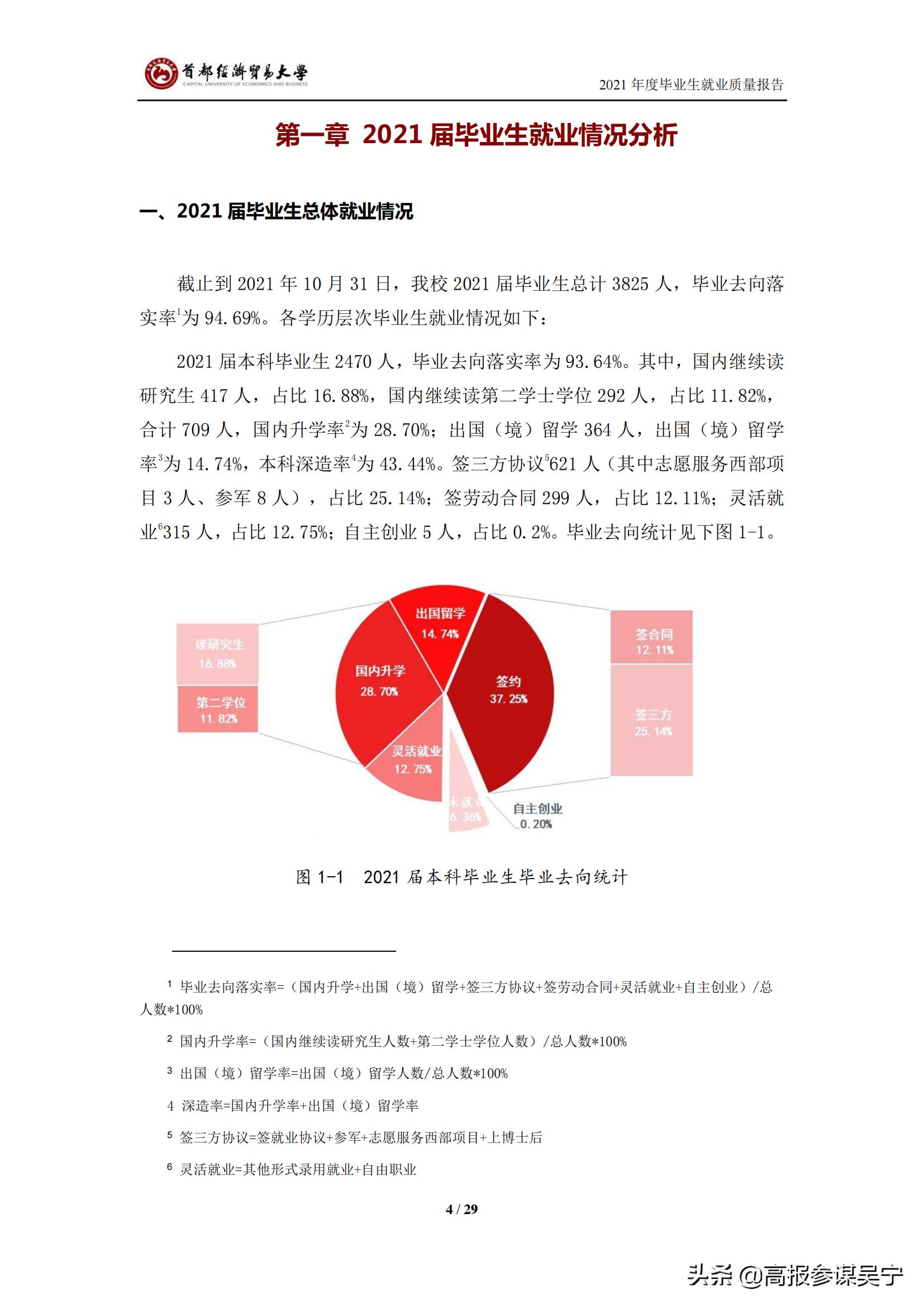 首都经济贸易大学2021届毕业生就业质量报告