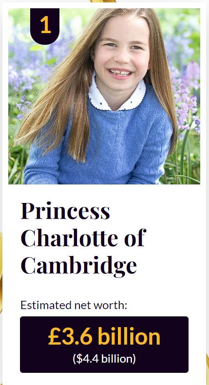 夏洛特公主与哈里王子的亲密接触,哈里王子梅根和小公主夏洛特