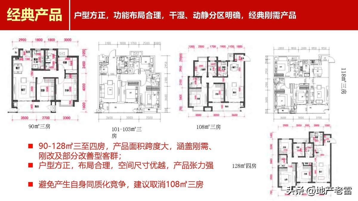 上饶_新城杨家塘项目营销策略投标报告-房地产