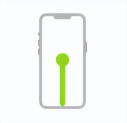 苹果iphone14手势操作功能,苹果14的手势操作