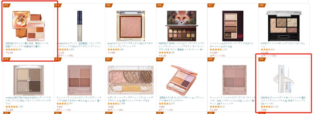 海外掘金路漫漫，彩妆出海成果几何