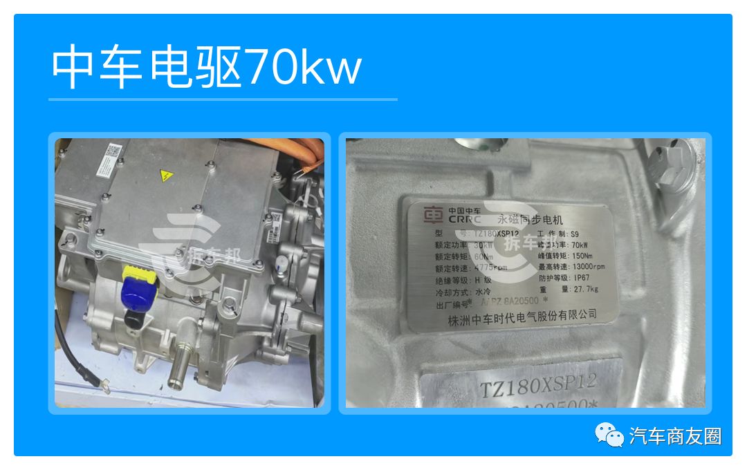 2023年最流行的电机,2023驱动电机系统专利