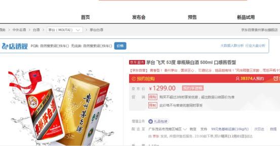 网上买白酒靠谱吗?为何越来越多的人热衷网上买酒?行家一语道破