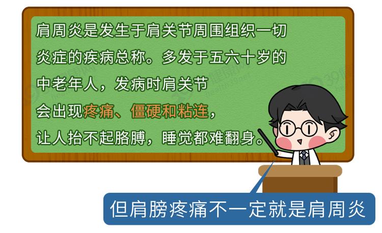 肺癌右肩疼痛会伴胳膊咯咯响声吗,右肩胛骨缝像针扎一样疼是肺癌吗