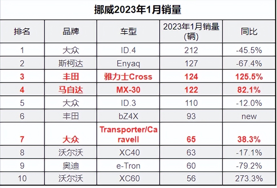 今年几月份买车最优惠最划算,什么月份买车最优惠最划算