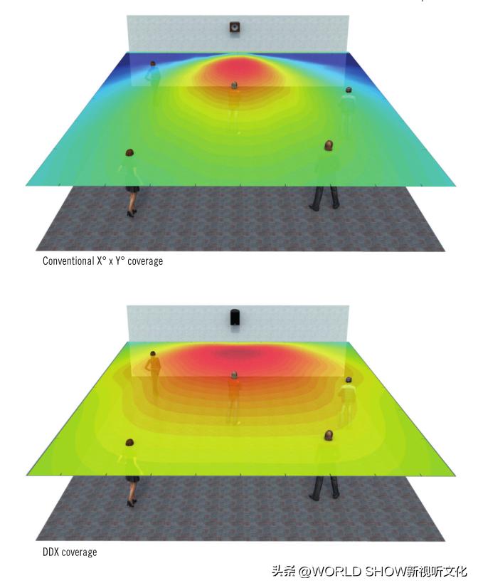 同轴音箱10万内,国产十大同轴音箱