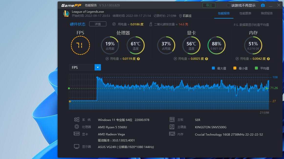零刻迷你主机ser5和ser6对比,零刻ser5max迷你主机评测