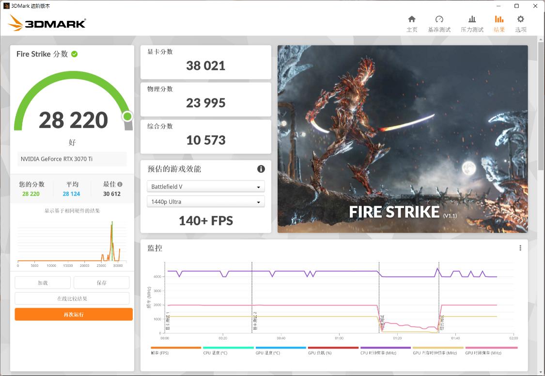 预算8000元左右的电脑配置,预算8k配齐全屋家电