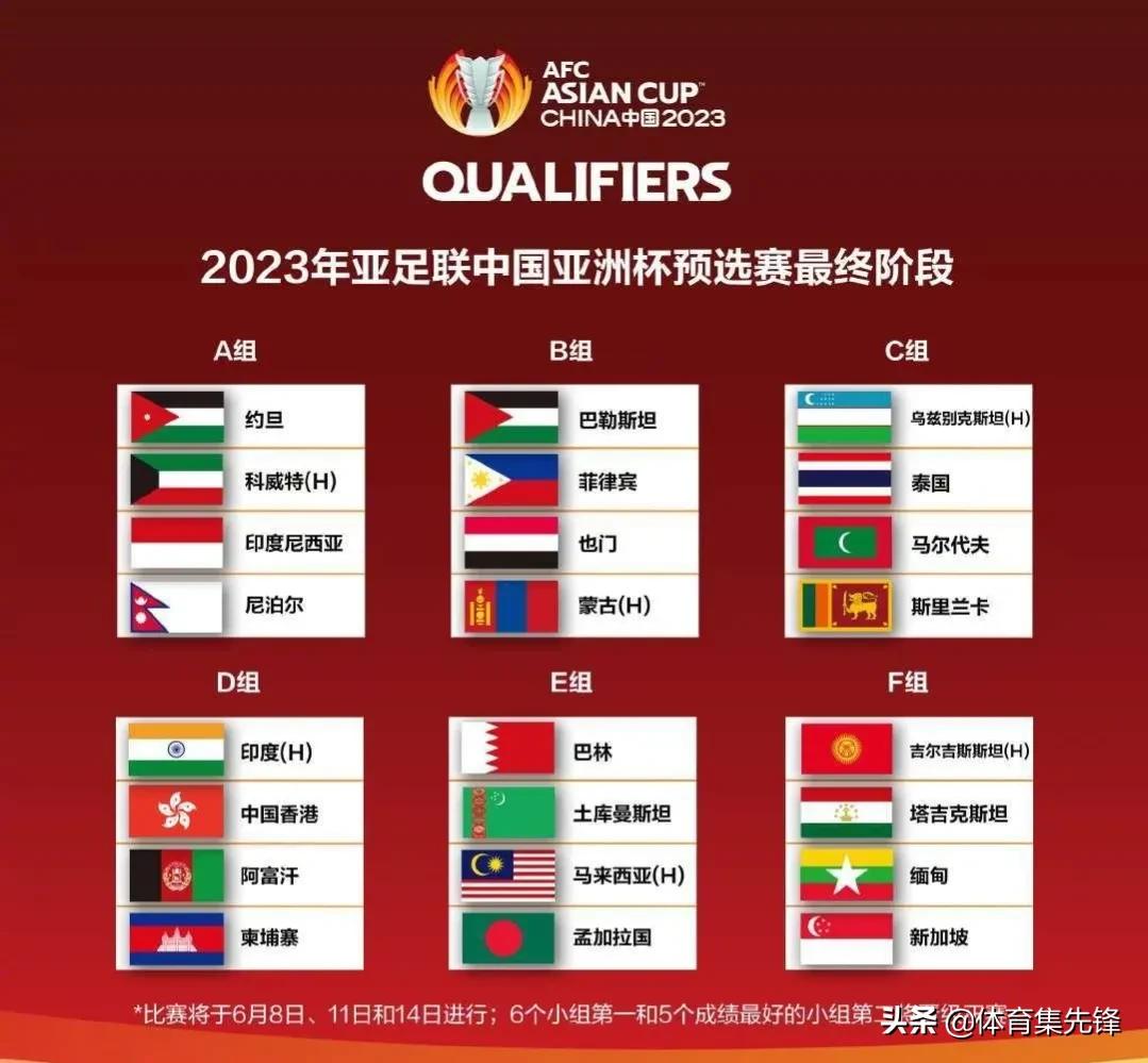 男足东亚杯赛程时间表,东亚杯2019男足赛程转播时间表