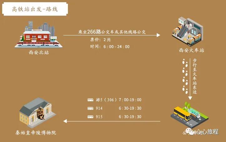 兵马俑是不是所有的兵都是单眼皮,秦始皇兵马俑的不解之谜