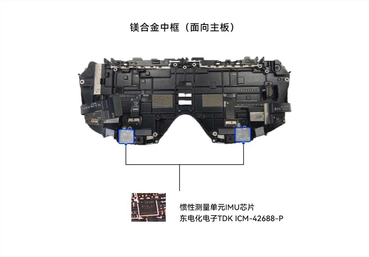 vr一体机拆机视频,vr一体机yvr2