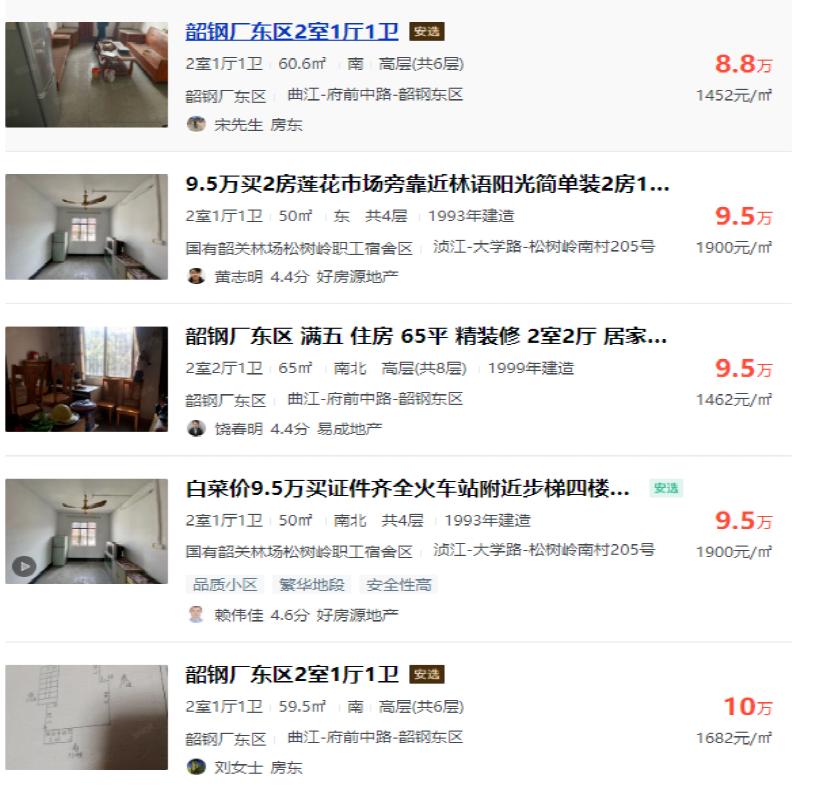 5万元在鹤岗买房的年轻人生活,鹤岗1万5买房热议