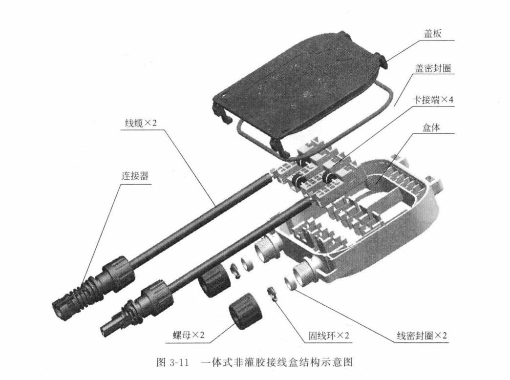 光伏接线盒首选创达电子,光伏组件接线盒测试项目