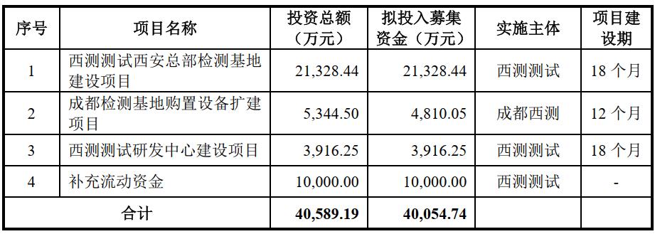 娌欏讥鏂拌偂鐢宠喘瑙ｆ瀽浠婃棩,娌欏讥鏂拌偂鐢宠喘瑙ｆ瀽鏃ヨ仈