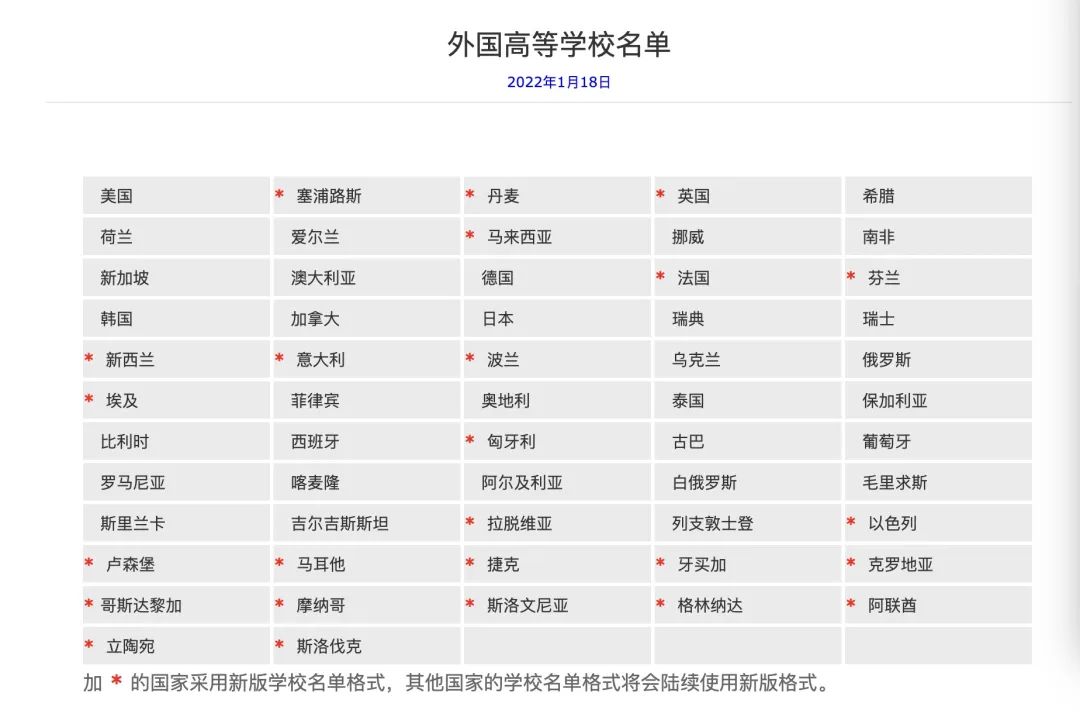 教育部关于国外学历认证的新政策,海外硕士学历国内如何认证
