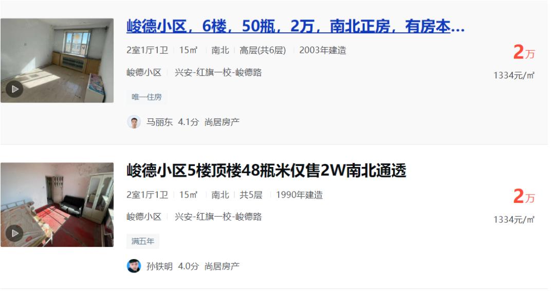 15万买套房子,18.3w买套房