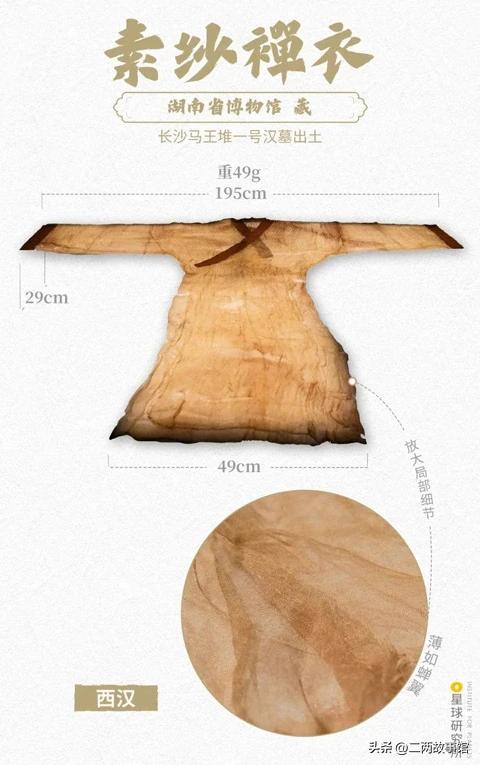 中国传统服饰的演变科普,中国服饰从古至今的演变过程