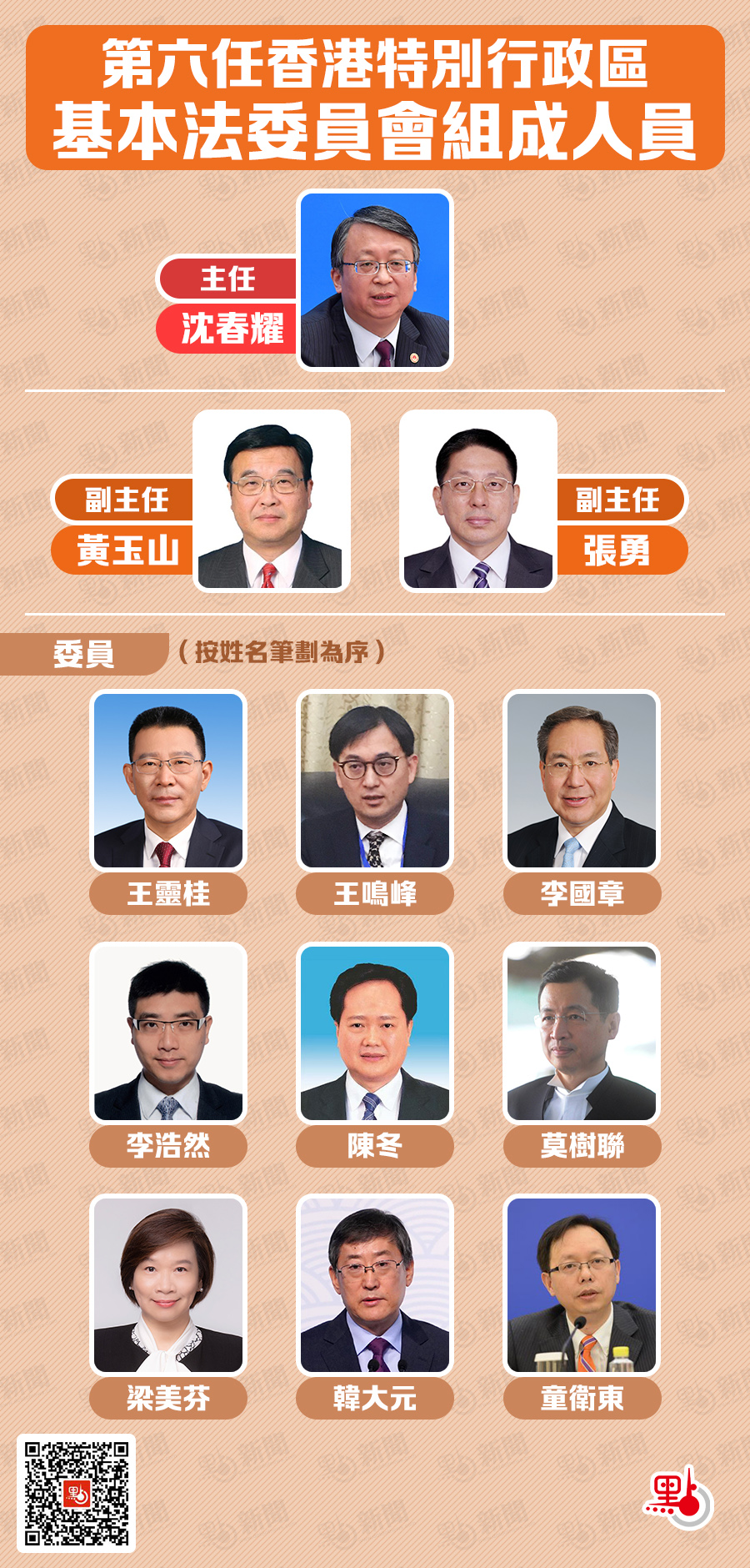 香港基本法委员会基本人员情况,香港基本法起草委员会名单