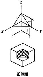 房屋建筑制图统一标准规范最新,房屋建筑制图国家标准最新版