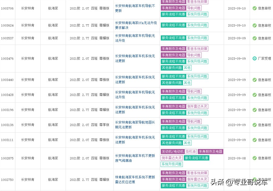 导航同一路段绕圈,系统老旧不更新林肯航海家车机遭大面积吐槽