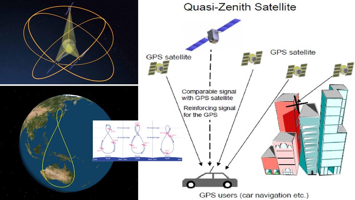 日本准备了7颗卫星，台海方向是重点，解放军反制手段已准备多年