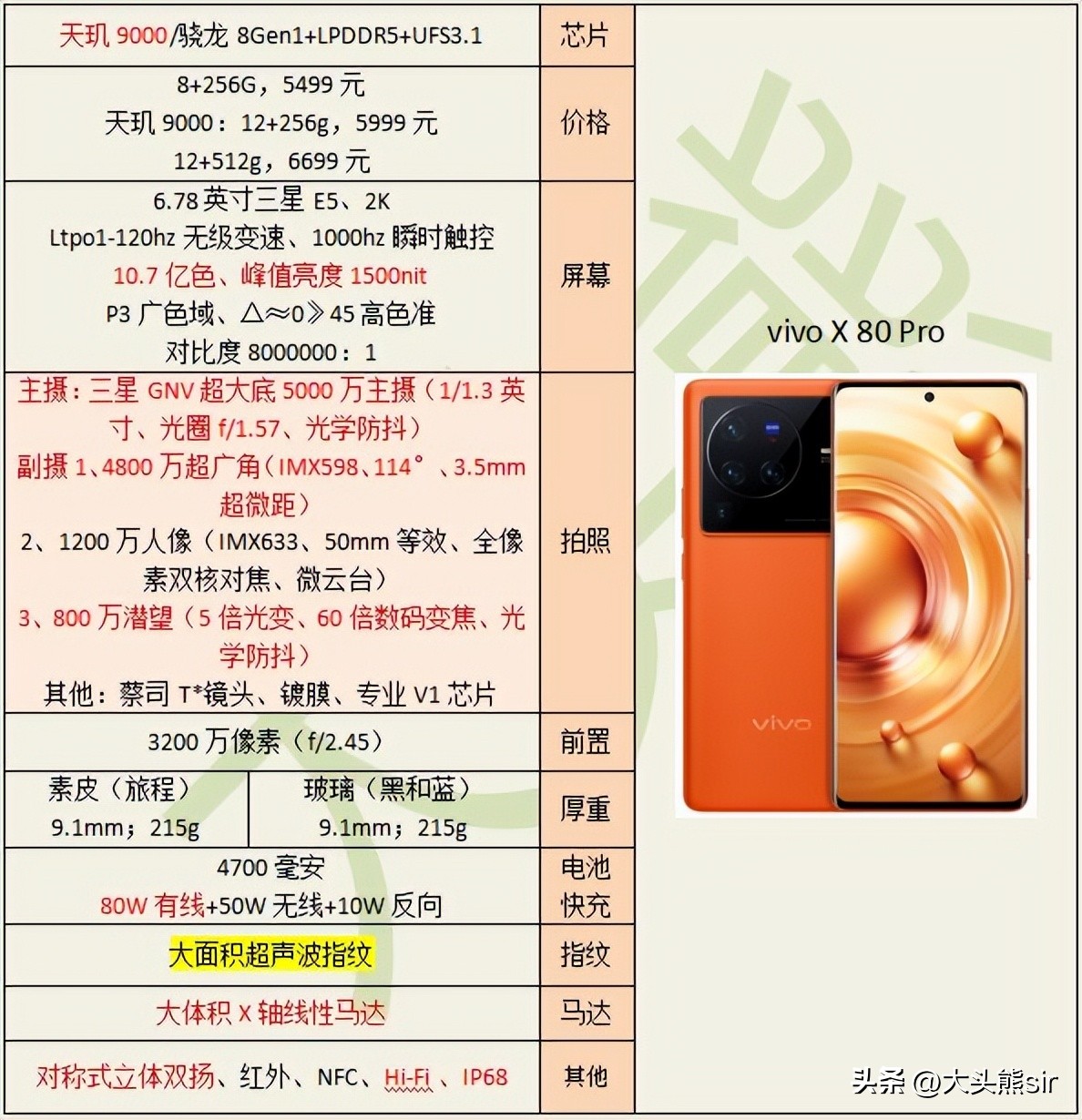 2022年直屏手机哪款拍照好,2022年拍照和续航好的手机