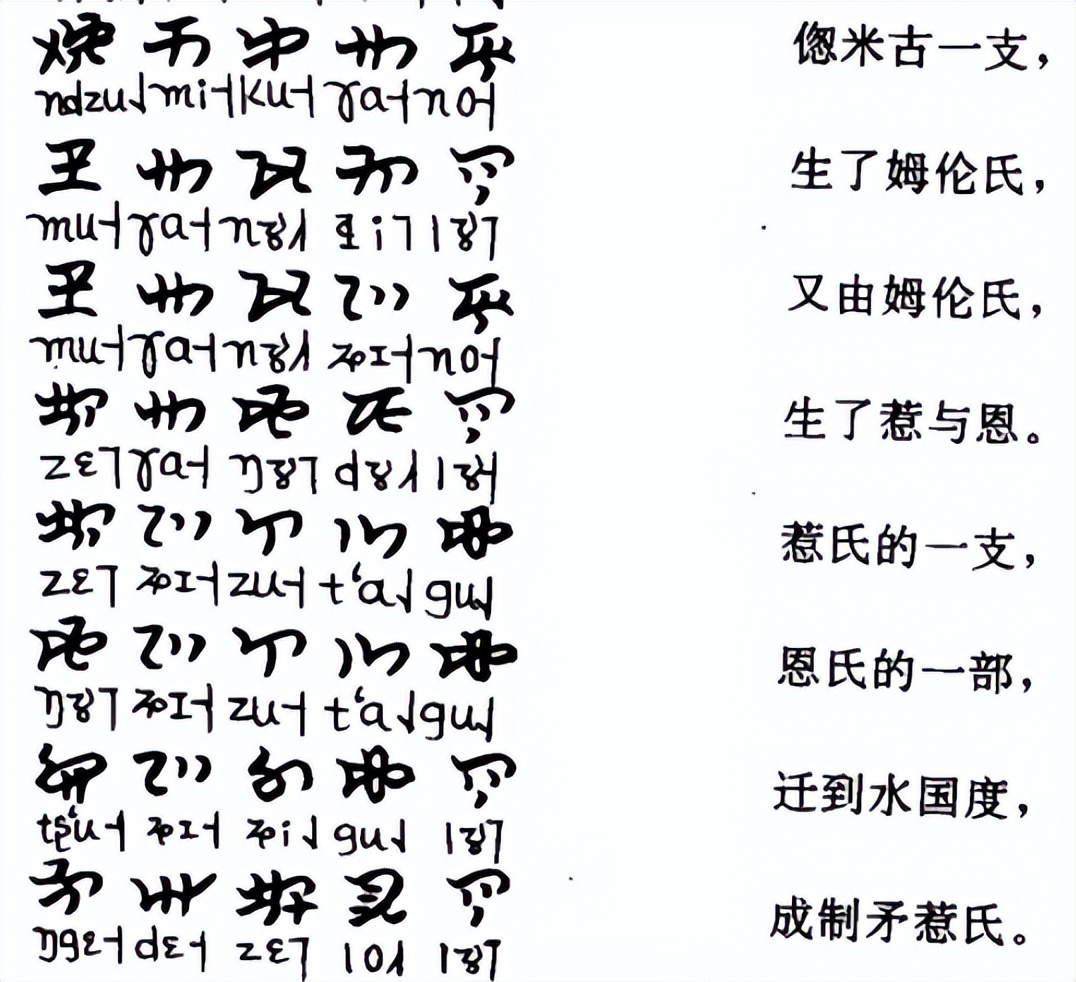 嵩明寻甸历史,昆明嵩明历史