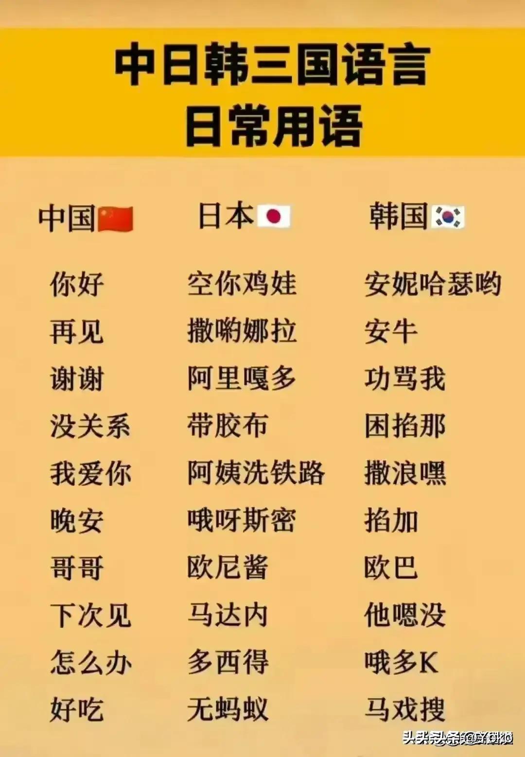生活中需要哪些必备电话号码,生活必备电话100个