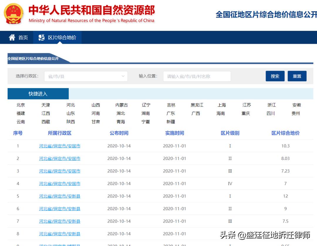 建议收藏：2022年征收农村土地如何补偿？查询补偿标准看这个就行