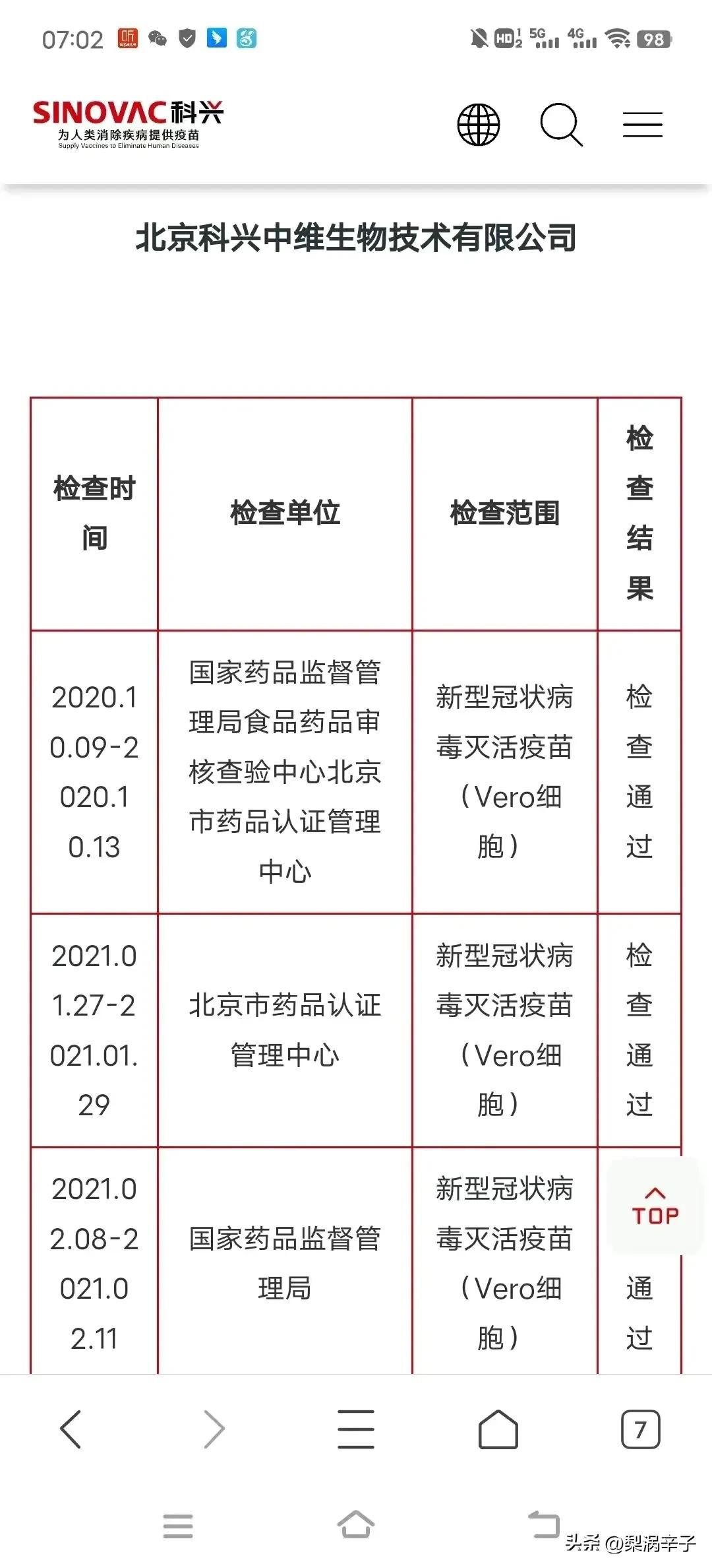 科兴疫苗和安徽智飞疫苗能混打吗,长春生物疫苗与北京科兴疫苗区别