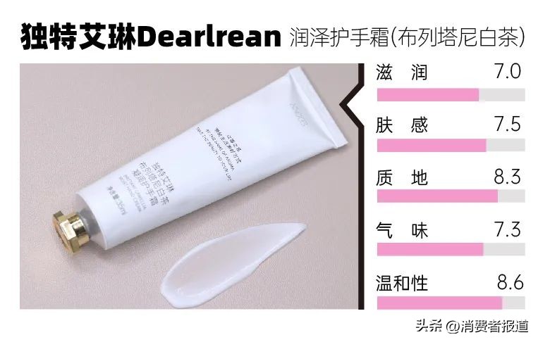 护手霜欧舒丹和艾琳,艾琳护手霜和欧舒丹哪个好