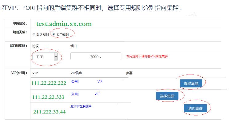 流量的分发详解,流量分发机制和算法