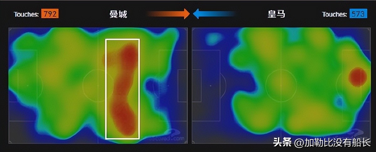 2022皇马翻盘曼城瓜迪奥拉,皇马逆转曼城慌乱的瓜迪奥拉